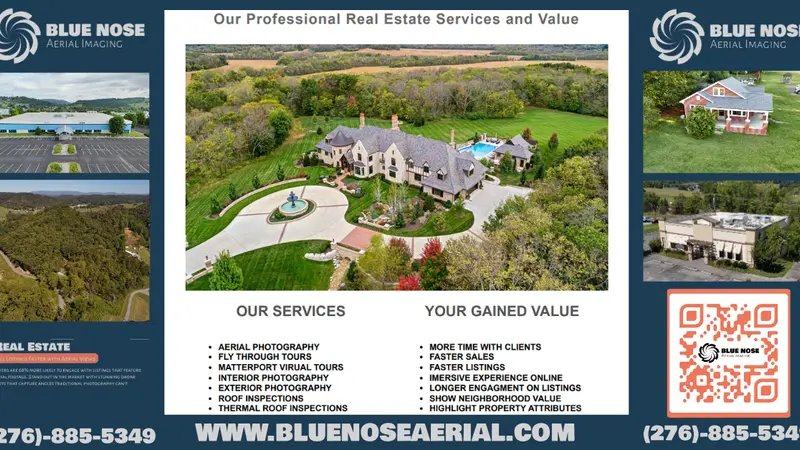 Blu Nose Aerial Imaging of Southwest Virginia